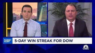 The bull market still remains in pretty good shape, says Ned Davis' Ed Clissold