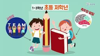 BR뇌교육 프로그램이 궁금하세요?