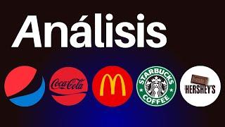 Análisis Acciones: PEP, KO, MCD, SBUX, HSY ¿Cómo siguen?