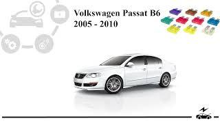 Fuse box diagram Volkswagen Passat B6 CC and relay with assignment and location