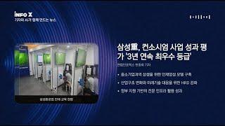 삼성重, 국가 인적자원개발 성과평가 '3년 연속 최우수 등급'