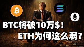 BTC即将突破10万美金！为何涨的这么猛？ETH为什么涨不起来？#btc #eth #sol