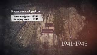 Вечный огонь нашей памяти. Киржачский район
