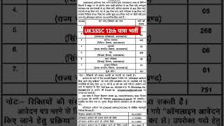 Uttarakhand New Vacancy 2024 #ukpscvacancy #uksssc #uttarakhand