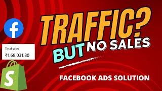 Facebook Ads Traffic but no sales *SOLVED* | Indian Ecommerce & Dropshipping