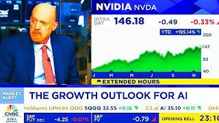 CNBC & Cramer Today On NVIDIA, NVIDIA Stock - NVDA Update