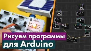 XOD — графический язык программирования Arduino. Обзор языка и среды разработки