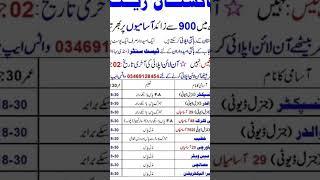 Pakistan Ranger jobs June 2023 # Ranger Online apply # All Pakistan Ranger jobs spotlight # SR.com