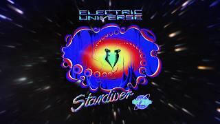 Electric Universe - Sunset Skyline