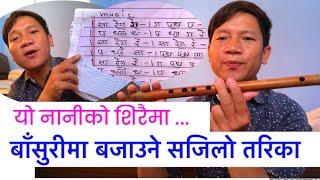 How to play yo naniko siraima indrakamal ful fulyo in Nepali bambo flute.Tutorial