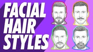 Best Men’s Facial Hair & Beard Styles or Types For Your Face Shape Mustache, Goatee, Beard, Stubble