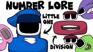 Number Lore 1 but small doing Division | Math Lore