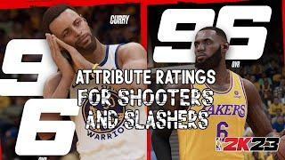 NBA 2K23 Top Attribute Ratings Revealed Important For Builds