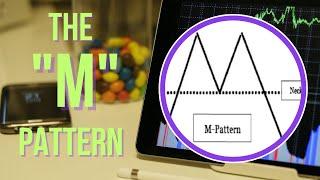 The "M" Pattern