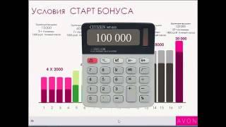 Как стать координатором в AVON. Бонус 125 000 рублей