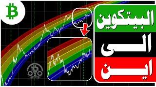 هل انتهى صعود البيتكوين ؟ |  خفايا الحركة الصعودية الكبرى |  والى متى تستمر