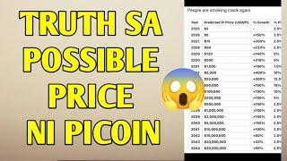 Truth sa Possible price ni PICOIN