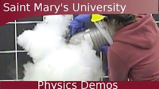 Liquid Nitrogen in Soapy Water