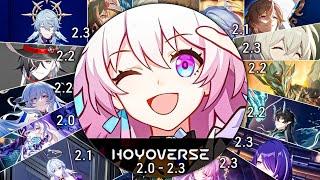 From Version 2.1 to 2.3 Upcoming with Rerun Banners Line-up | Honkai: star rail