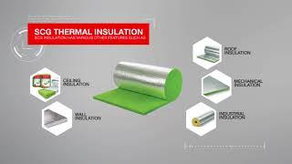 Thermal Insulation by SCG