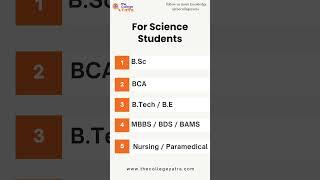 Confused After 12th? Here's What You Can Do #thecollegeyatra #businessschool #educationmatters