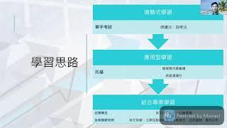 跳脫框架思維與證券業年輕化經營