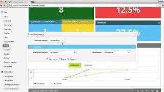 Analytical reports in Bitrix24