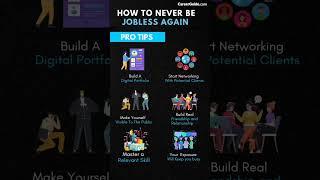 How to Never Be Jobless Again  | CareerGuide.com