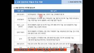 중소기업, 중견기업 HRD 기본2. 교육 담당자의 역할과 주요 역량