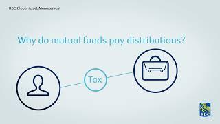 Making sense of mutual fund distributions:  Part 1