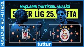 Süper Lig 25. Hafta: Galatasaray ve Beşiktaş | Taktiksel Analiz