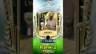 top 5 kartu henry di fifa mobile  #fifamobile #fifa #gafifamobile #shorts #henry #easports