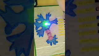 # neuron# bio# science# brain# mind# knowledge# scientific# viral# model# easy# diy# light# colour