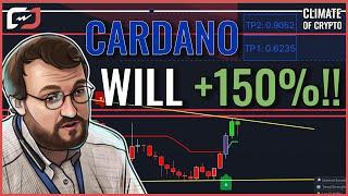 WHY $0.90 CARDANO IS COMING WITHIN 6 MONTHS! (Cardano Price Prediction)