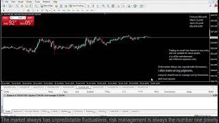 Live XAUUSD GOLD- My Trading Strategy- 24/6