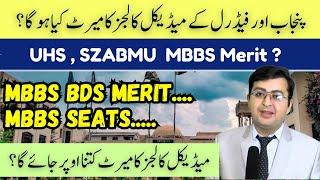 UHS & SZABMU MBBS Merit Prediction 2024 Session | UHS Expected Merit 2024