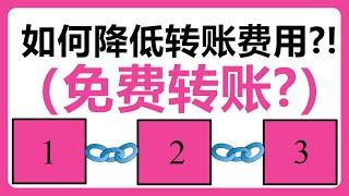 以太坊网络转账手续费大揭秘！交易所 vs 个人钱包哪个更加划算？ERC20代币转账费用情况分析 #318