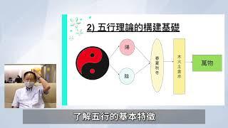 淺談中醫：中醫與古代哲學 (2)