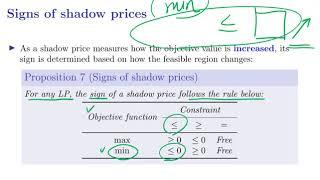 [OR3-Theory] Lecture 2: Duality #11 Shadow prices and duality