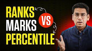  JEE Main 2024: Rank vs Marks vs Percentile | Most Accurate Analysis | Anup Sir | MathonGo