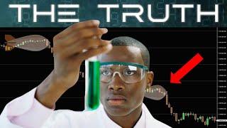 Trading was hard until I kidnapped the CEO of price action