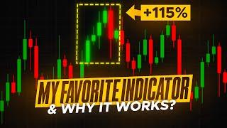 My FAVORITE trading indicator and WHY it undoubtedly Works (FX4Model)