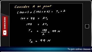 Double Pivot Case with Example | AS Physics