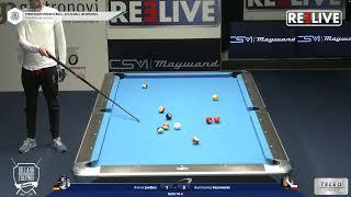 Bernd Janßen vs Bartlomiej Kaznowski Tisch[1] 8-Ball Dienstagsturnier 4.3.25 BF Bremen