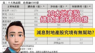 [10大地產股總負債逾6,500億]減息對地產股究境有無幫助?20/9/2024#智在必得#張智威