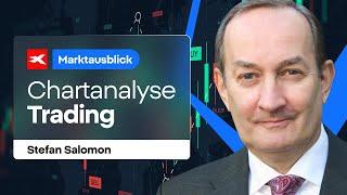 Salomons Marktausblick  Chartanalyse & Trading  DAX, Nasdaq, Dow Jones, Bitcoin  10.03.2025