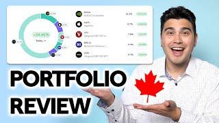 Portfolio Review: REAL Canadian Stock Market Portfolios on Blossom App