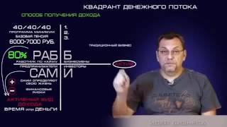 Полная презентация бизнеса с Александр Цуканов