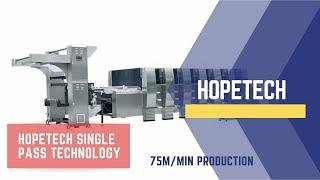 Hopetech digital textile printing machine ️Lowest investment highest profit.