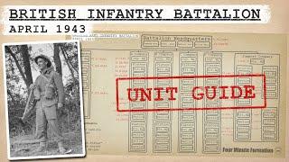 The British Infantry Battalion (1943) - Four Minute Formation